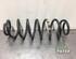 Coil Spring AUDI A1 Sportback (8XA, 8XF), AUDI A1 (8X1, 8XK)