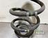 Coil Spring MERCEDES-BENZ CITAN Box Body/MPV (W415)