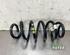 Coil Spring ALFA ROMEO GIULIA (952_)