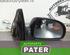 Wing (Door) Mirror KIA RIO Hatchback (DC)