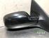 Wing (Door) Mirror RENAULT MEGANE II (BM0/1_, CM0/1_), RENAULT MEGANE II Saloon (LM0/1_)