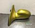 Wing (Door) Mirror KIA RIO Hatchback (DC)