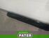 Sill Trim JAGUAR XF (X250)