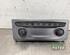 Air Conditioning Control Unit OPEL ASTRA K Sports Tourer (B16)