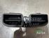 Dashboard ventilation grille FORD FOCUS IV Turnier (HP)