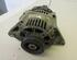 Dynamo (Alternator) RENAULT Megane I (BA0/1)