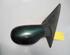 Wing (Door) Mirror RENAULT Laguna I (556, B56)