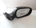 Wing (Door) Mirror HONDA Civic VI Hatchback (EJ, EK)