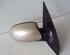 Wing (Door) Mirror FORD Focus II Stufenheck (DB, DH, FCH)