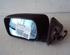 Wing (Door) Mirror BMW 3er (E36)