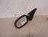 Wing (Door) Mirror RENAULT Megane I (BA0/1)