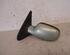 Wing (Door) Mirror RENAULT Megane I (BA0/1)