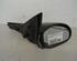 Wing (Door) Mirror OPEL Vectra B (J96)