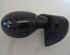 Wing (Door) Mirror RENAULT Twingo I (C06)