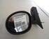 Wing (Door) Mirror RENAULT Twingo I (C06)