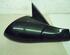 Wing (Door) Mirror OPEL Vectra B Caravan (31)