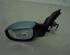 Wing (Door) Mirror PEUGEOT 206 SW (2E/K)