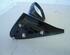 Wing (Door) Mirror RENAULT Megane I Grandtour (KA0/1)