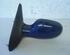 Wing (Door) Mirror RENAULT Megane I Grandtour (KA0/1)