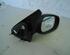 Wing (Door) Mirror RENAULT Megane I Grandtour (KA0/1)