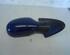 Wing (Door) Mirror RENAULT Megane I Grandtour (KA0/1)