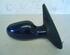 Wing (Door) Mirror RENAULT Megane I Grandtour (KA0/1)