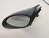 Wing (Door) Mirror OPEL Vectra B Caravan (31)