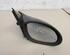 Wing (Door) Mirror OPEL Vectra B Caravan (31)