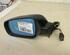 Wing (Door) Mirror AUDI A4 Avant (8D5, B5)