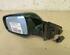 Wing (Door) Mirror AUDI A4 (8D2, B5)