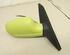 Wing (Door) Mirror DAIHATSU Sirion (M1)