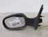 Wing (Door) Mirror RENAULT Megane I (BA0/1)