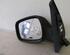 Wing (Door) Mirror RENAULT Kangoo Express (FC0/1)