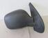 Wing (Door) Mirror RENAULT Kangoo Express (FC0/1)