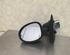 Wing (Door) Mirror RENAULT Twingo I (C06)