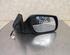 Wing (Door) Mirror MAZDA 6 Hatchback (GG)