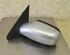 Wing (Door) Mirror RENAULT Laguna II Grandtour (KG0/1)