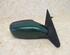 Wing (Door) Mirror RENAULT Laguna II (BG0/1)