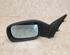 Wing (Door) Mirror RENAULT Laguna II (BG0/1)