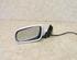 Wing (Door) Mirror VW Passat Variant (3B5)