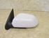 Wing (Door) Mirror SKODA Octavia II Combi (1Z5)