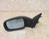 Wing (Door) Mirror RENAULT Laguna II Grandtour (KG0/1)