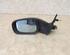 Wing (Door) Mirror RENAULT Laguna II Grandtour (KG0/1)