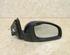 Wing (Door) Mirror OPEL Vectra C Caravan (--)