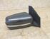 Wing (Door) Mirror MITSUBISHI Lancer VII Station Wagon (CSW, CTW)