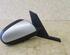 Wing (Door) Mirror MITSUBISHI Colt VI (Z2A, Z3A)