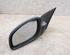 Wing (Door) Mirror OPEL Vectra C (--)