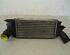 Intercooler PEUGEOT 407 SW (6E)