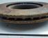 Brake Disc VW Golf V Variant (1K5), VW Golf VI Variant (AJ5)