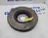 Brake Disc VOLVO XC90 I (275)